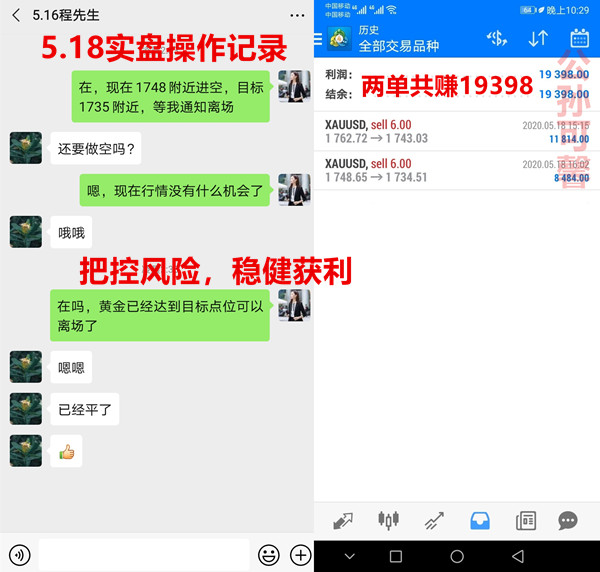 Gongsun Kexin:5.20今日黄金走势分析，黄金回撤直接上车369 / author:Gongsun Kexin / PostsID:1552044