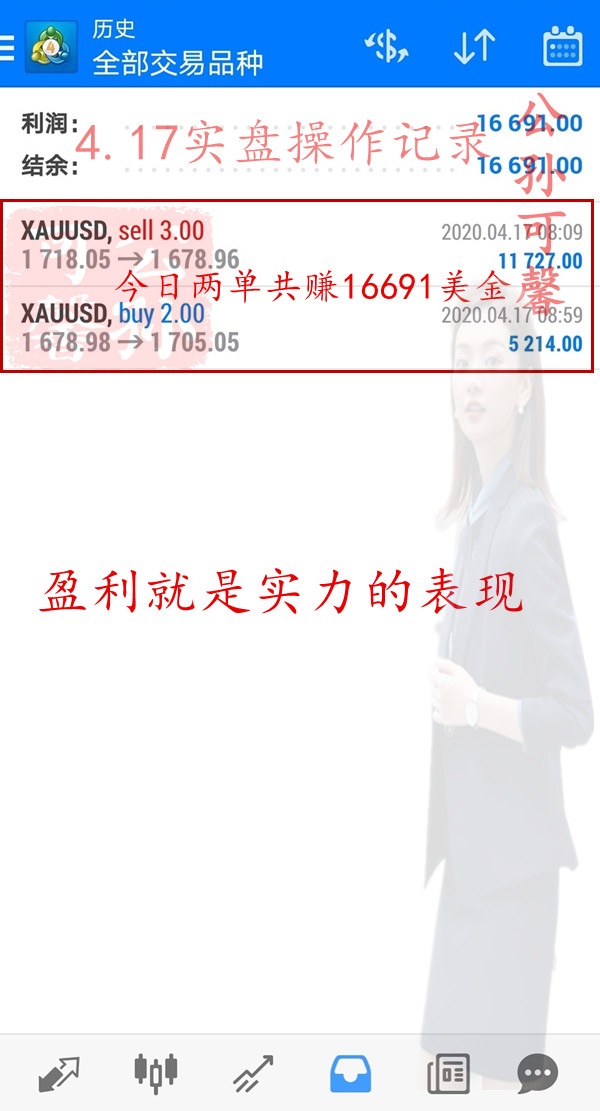 公孙可馨：4.20黄金实力在线喊单，私我稳赚点位必止盈128 / author:公孙可馨 / PostsID:1543005