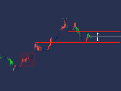 原油恐慌有望支撑黄金上看986 / author:公孙可馨 / PostsID:1543370