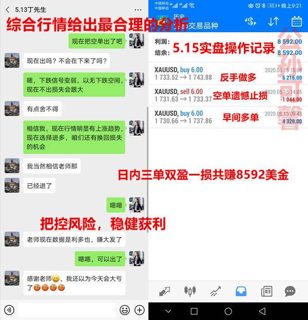 Gongsun Kexin:5.18黄金上升还在继续，谨防暴涨后迎来一波回调325 / author:Gongsun Kexin / PostsID:1551247