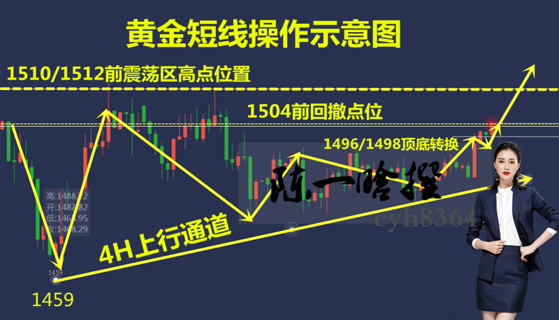x1PShsT500-1Um6UDMC99A==.png