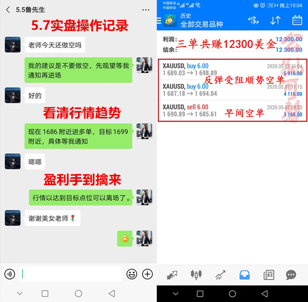 Gongsun Kexin:5.8黄金周线非农收官，冲高必有回落，回落继续多75 / author:Gongsun Kexin / PostsID:1547813